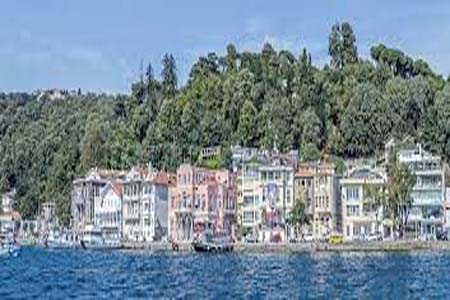 Sarıyer İstanbul Raf Sistemleri