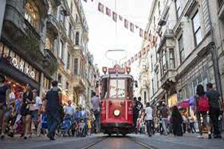 Taksim İstanbul Raf Sistemleri